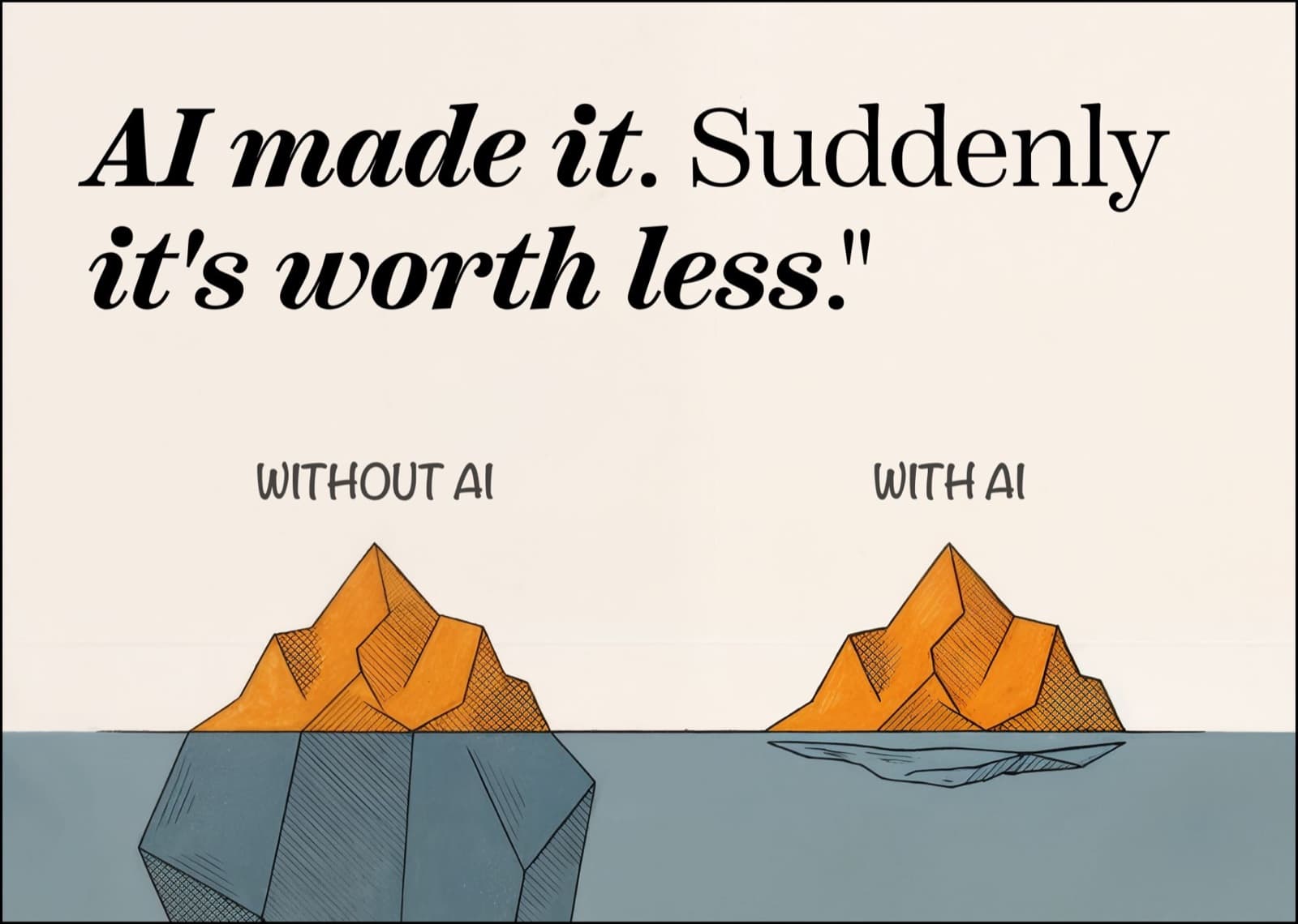 A poster reading: AI made it, suddenly it is worth less. Two icebergs compared: without AI most of the mass hides underwater, with AI the same tip floats with nothing underneath