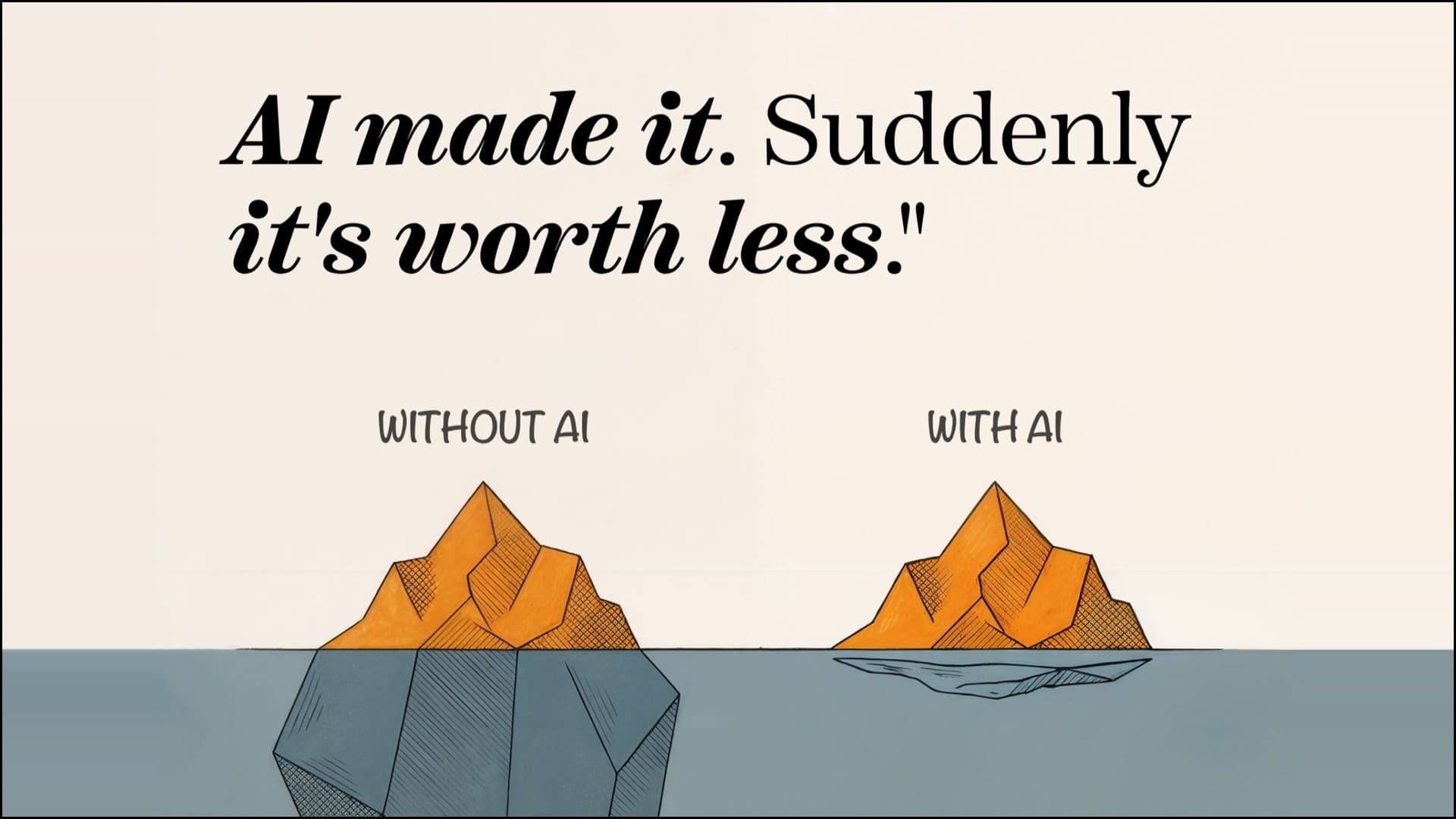 A poster reading: AI made it, suddenly it is worth less. Two icebergs compared: without AI most of the mass hides underwater, with AI the same tip floats with nothing underneath
